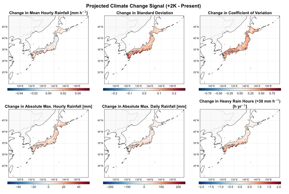 Climate_signal_Japan.jpg
